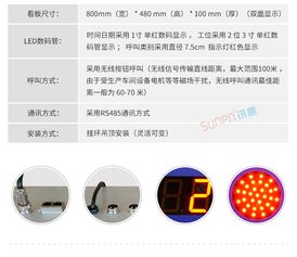 探索andon系統(tǒng) 車間呼叫安燈系統(tǒng)與訊鵬廠家定制監(jiān)控設(shè)備的應用